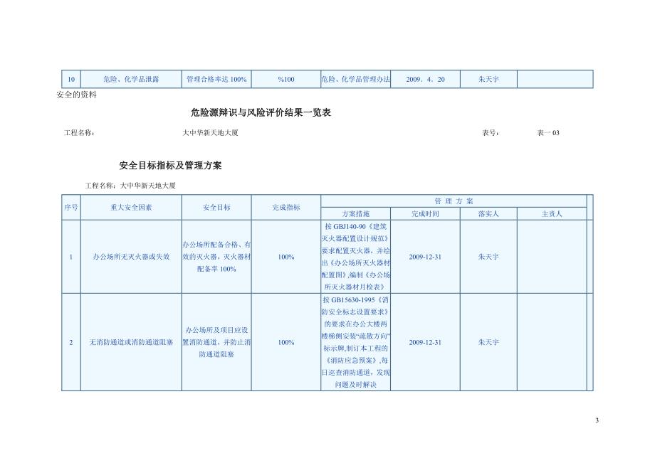 环境因素登记表.doc_第3页