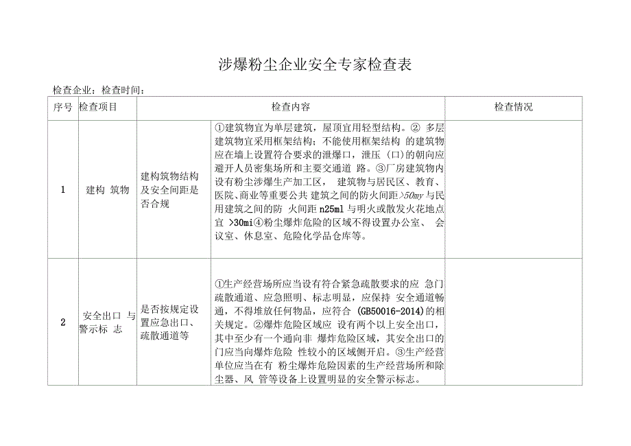 涉爆粉尘企业检查表_第4页