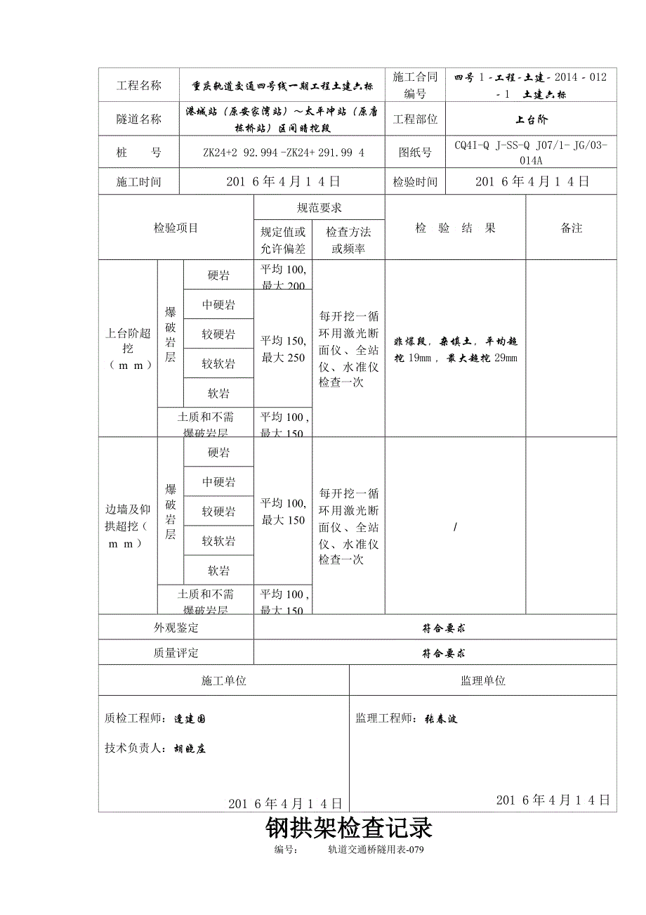 ZKZK格栅钢架一四_第3页