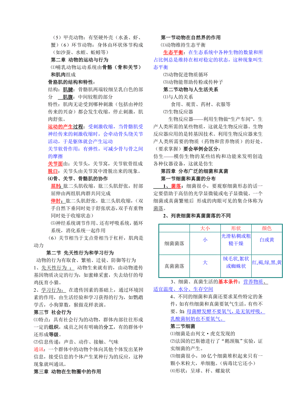 初二上册生物知识点总结_第2页