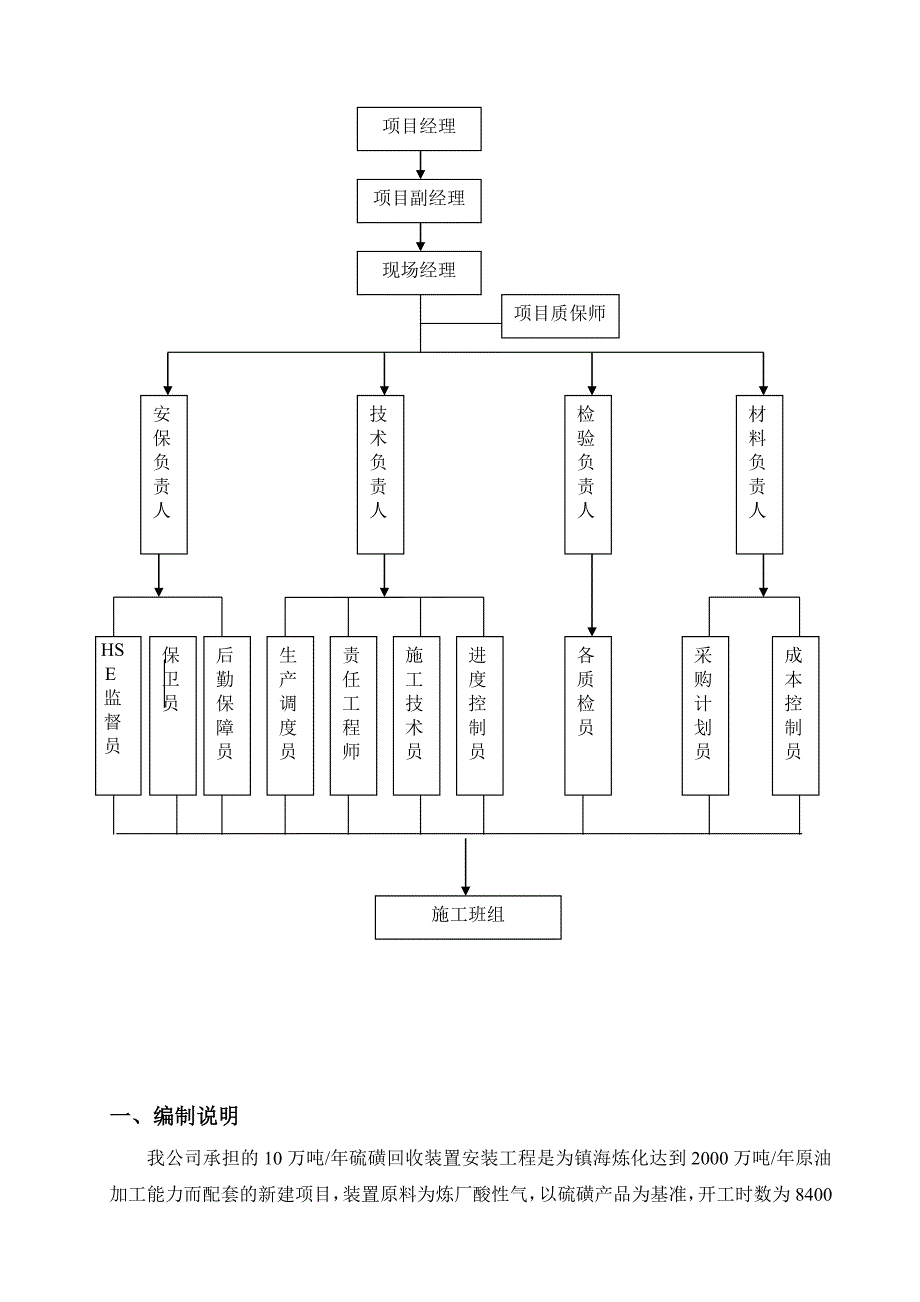 10万吨硫磺质量控制计划_第3页