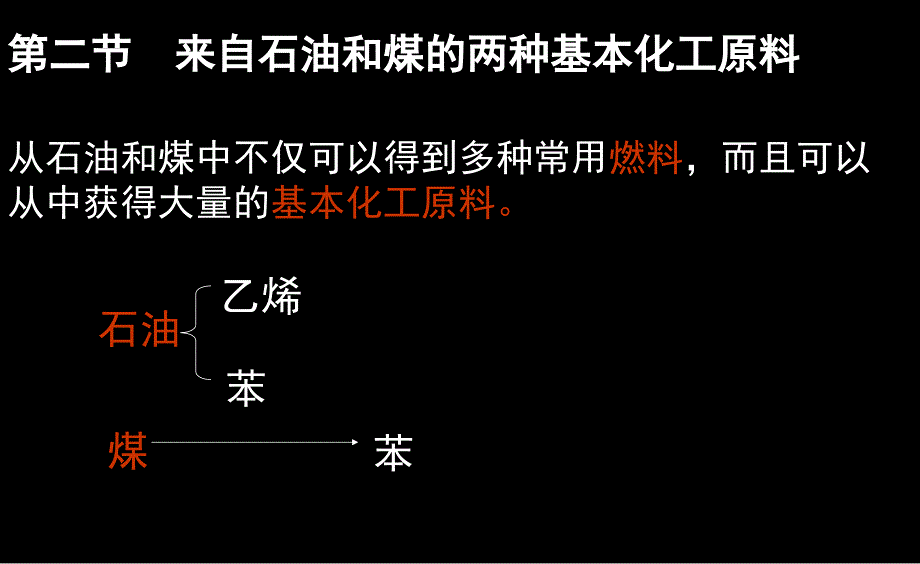 二节来自石油和煤两种基本化工原_第1页