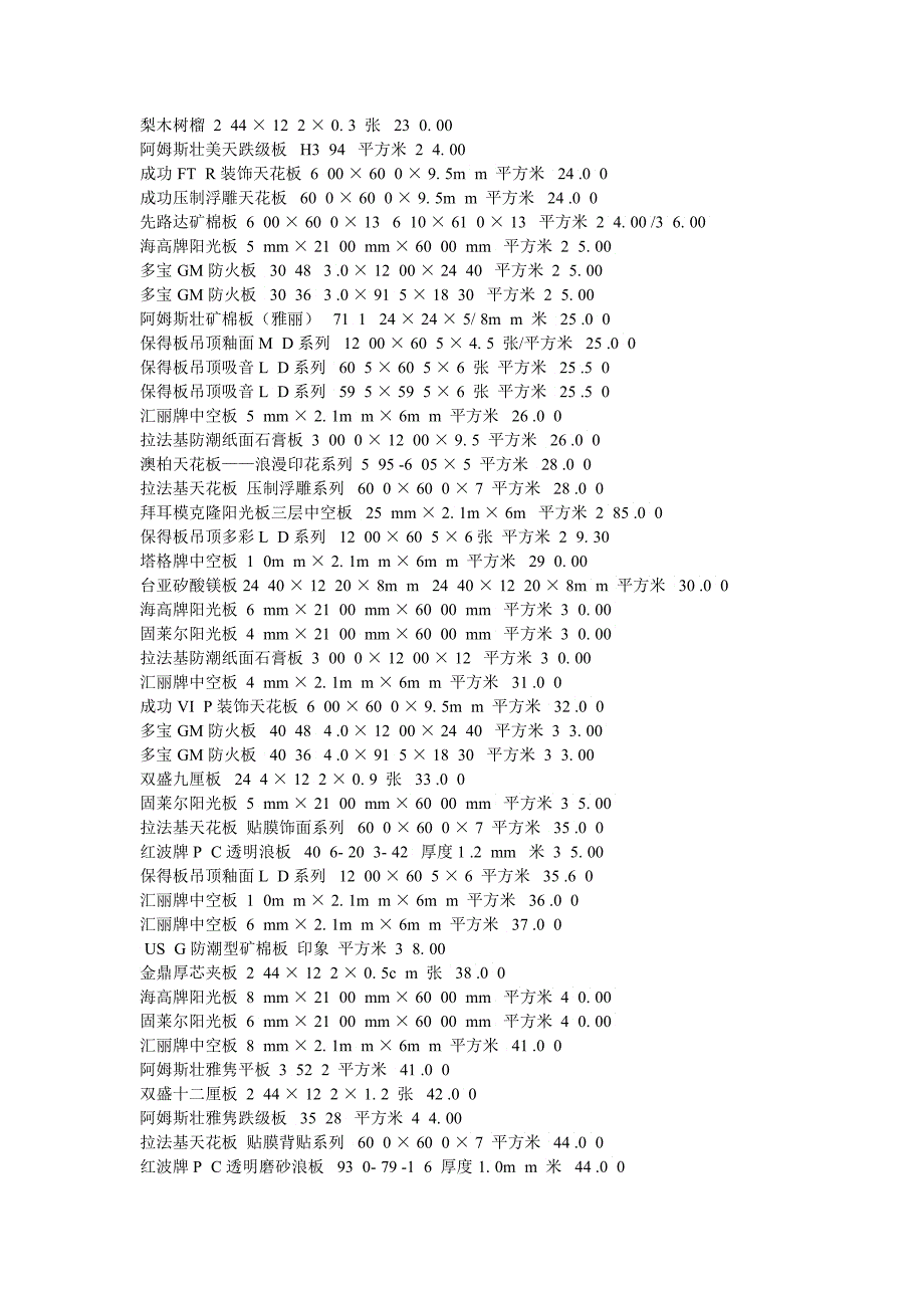 石材和工程材料价格表_第4页