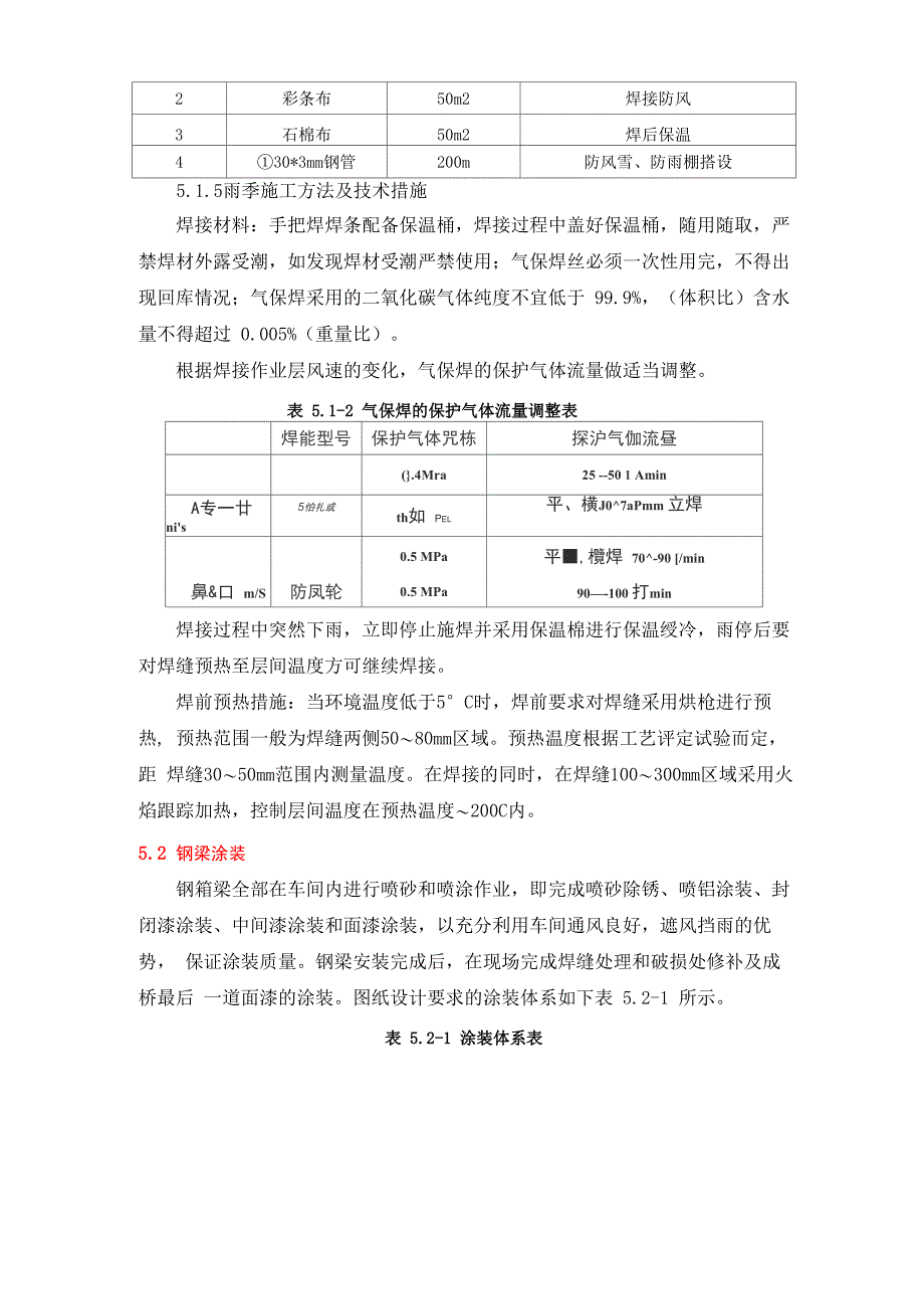 钢梁现场焊接及涂装方案_第4页