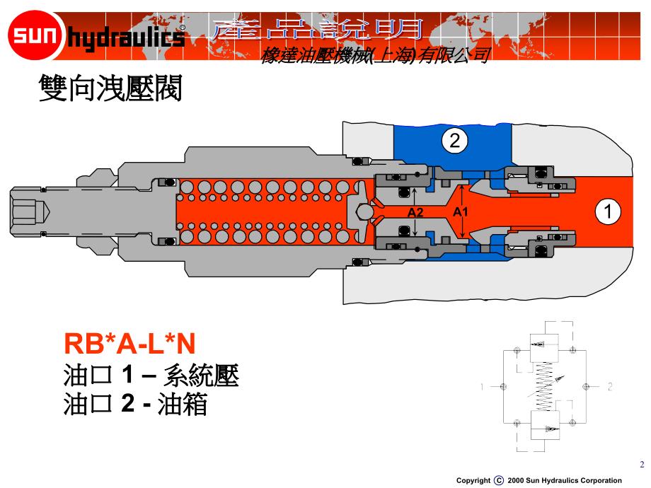 双向缓动洩压阀_第2页