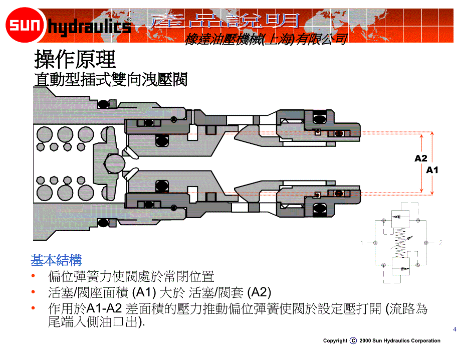 双向缓动洩压阀_第4页