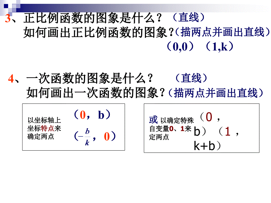 14[1]2一次函数(3)课件待定系数法_第3页