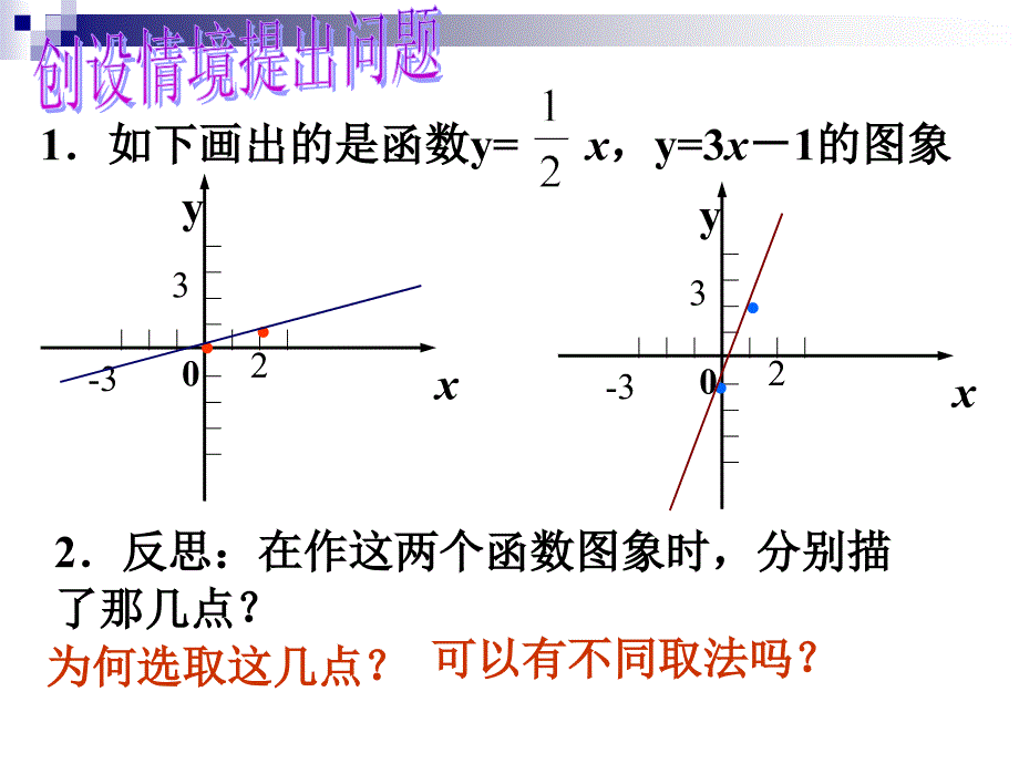 14[1]2一次函数(3)课件待定系数法_第4页