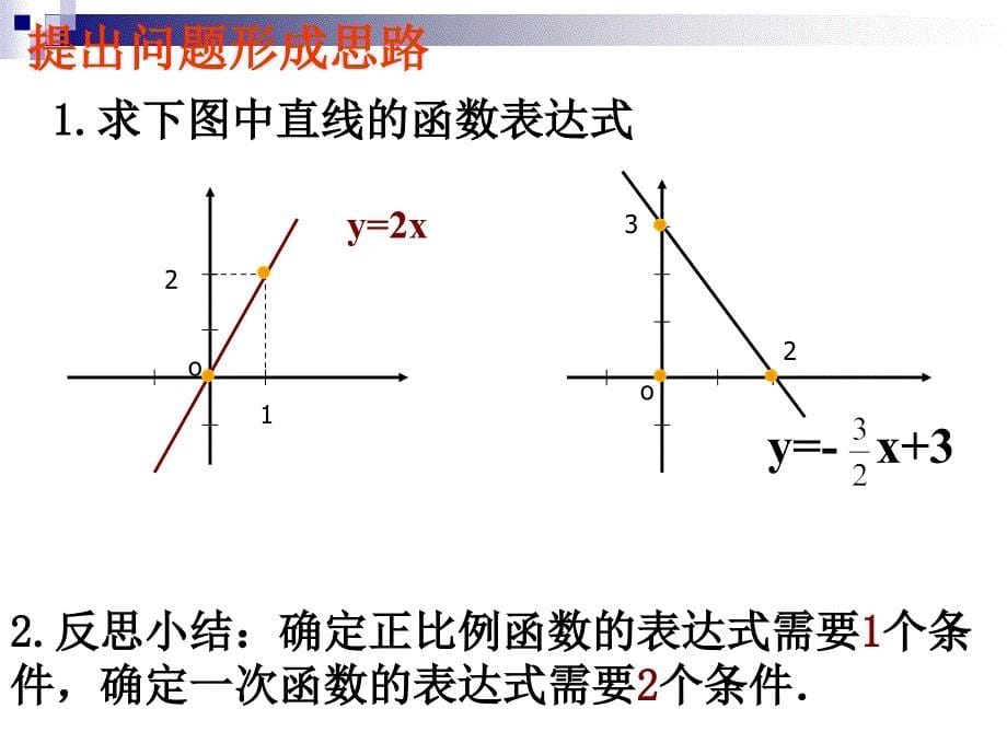 14[1]2一次函数(3)课件待定系数法_第5页