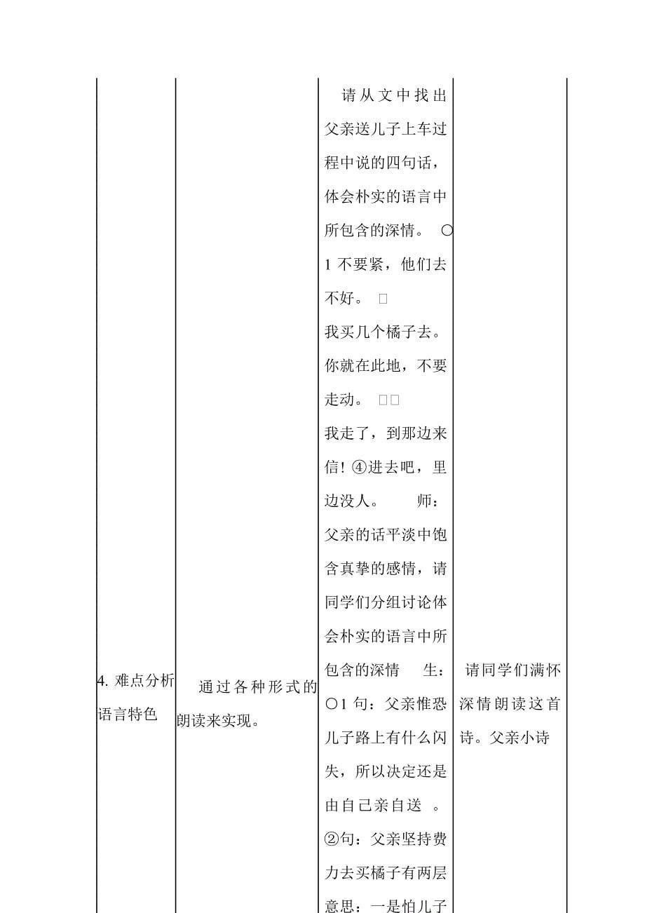 初中语文教学设计与反思模板和设计《背影》.doc_第5页