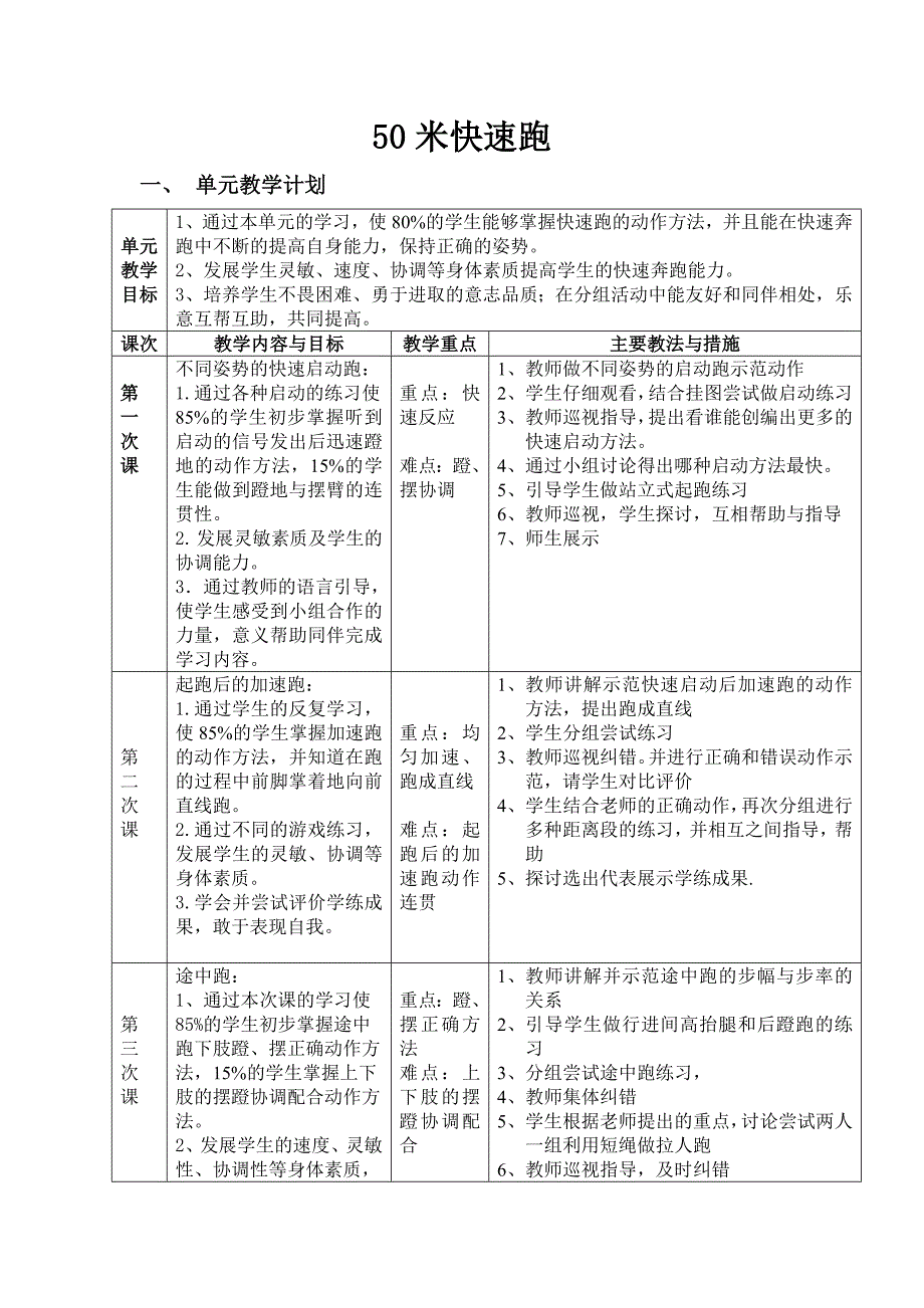 五年级体育教学设计.doc_第1页