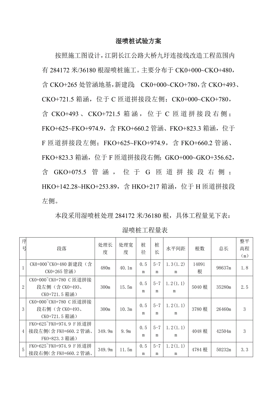 江阴长江公路大桥九圩连接线改造工程 首件.doc_第2页