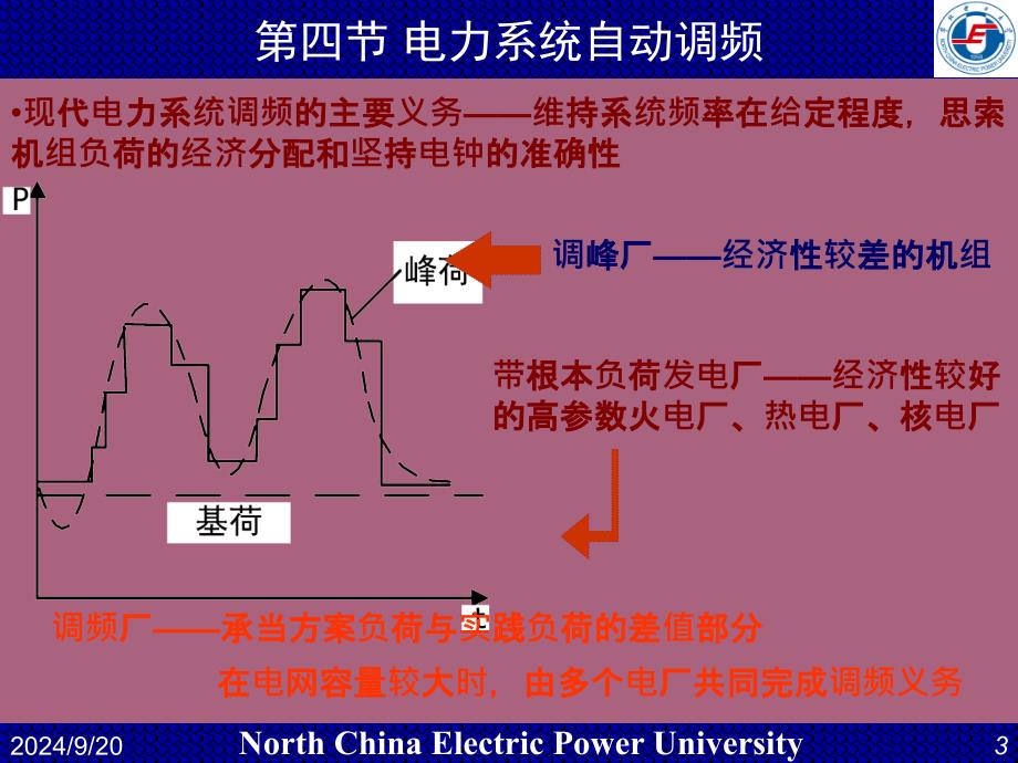 华电电力系统自动化第12讲有功调节ppt课件_第3页