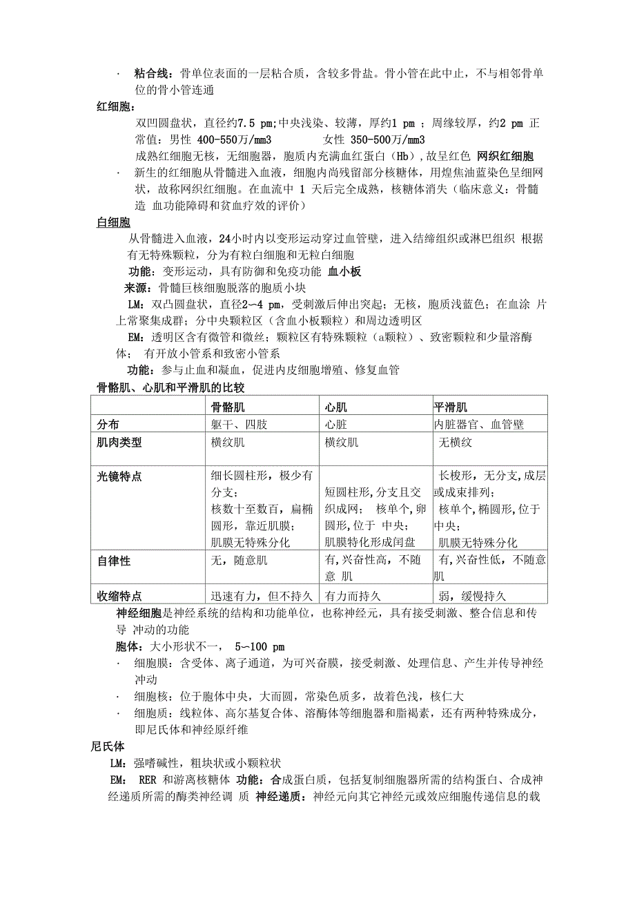 人体组织与解剖学复习材料_第2页