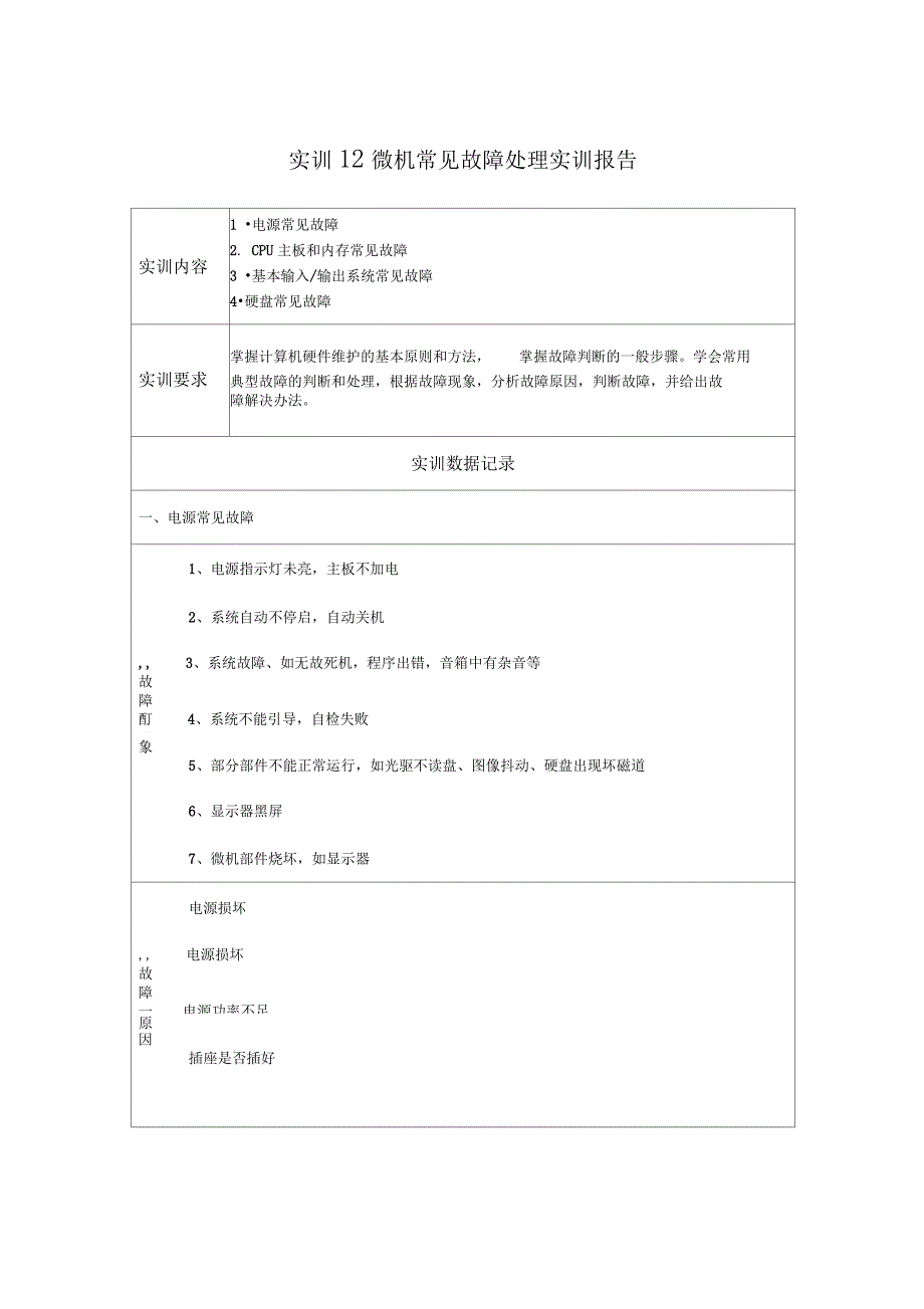 实训报告12微机常见故障处理实训报告_第1页