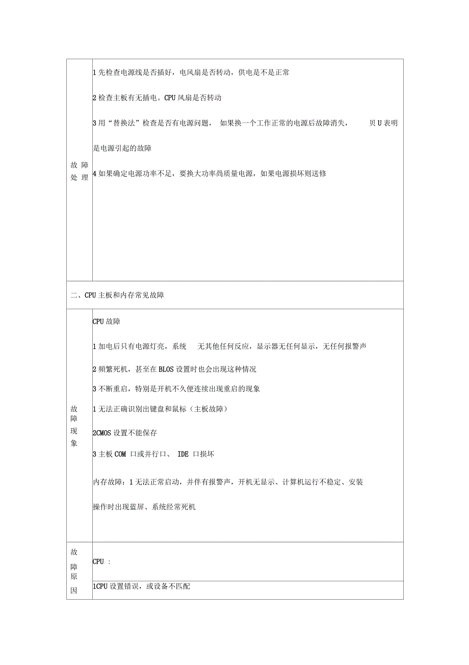 实训报告12微机常见故障处理实训报告_第2页