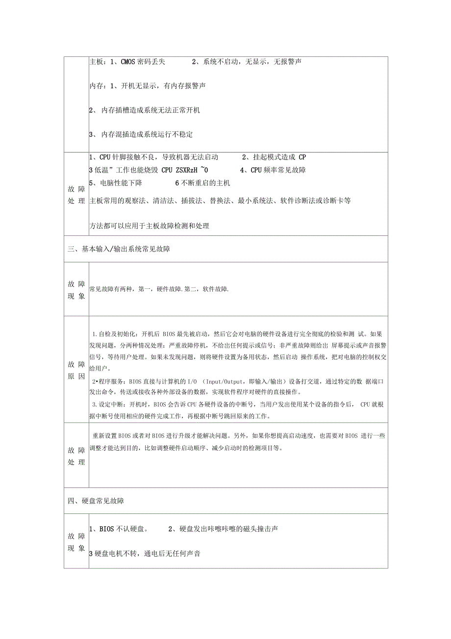 实训报告12微机常见故障处理实训报告_第3页