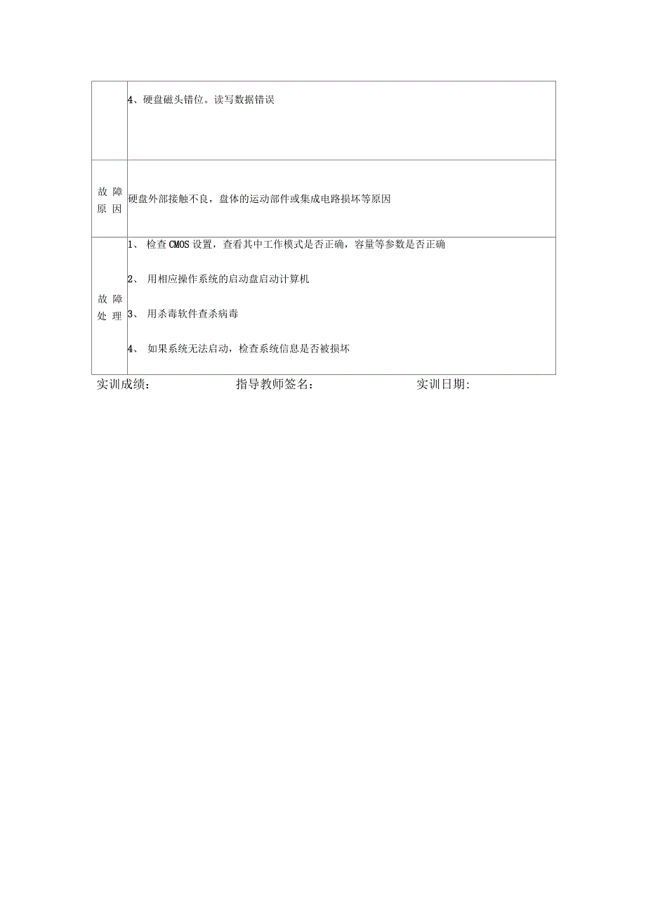 实训报告12微机常见故障处理实训报告_第4页