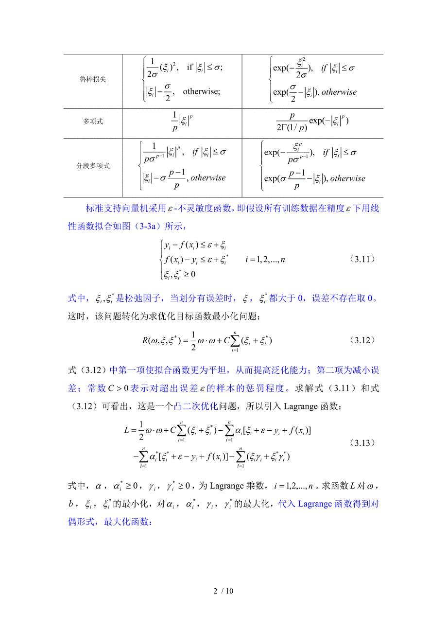 支持向量回归机.doc_第2页