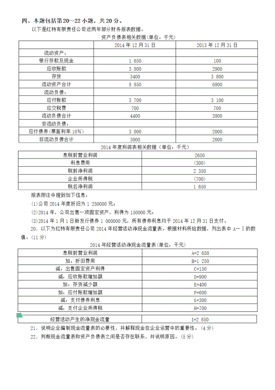 自考11744-会计原理与实务2011年2012年2015年试题及答案.docx_第4页