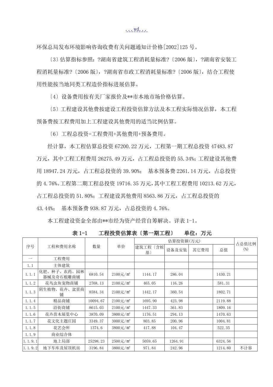 芦山花卉市场建设工程项目的可行性研究报告_第5页