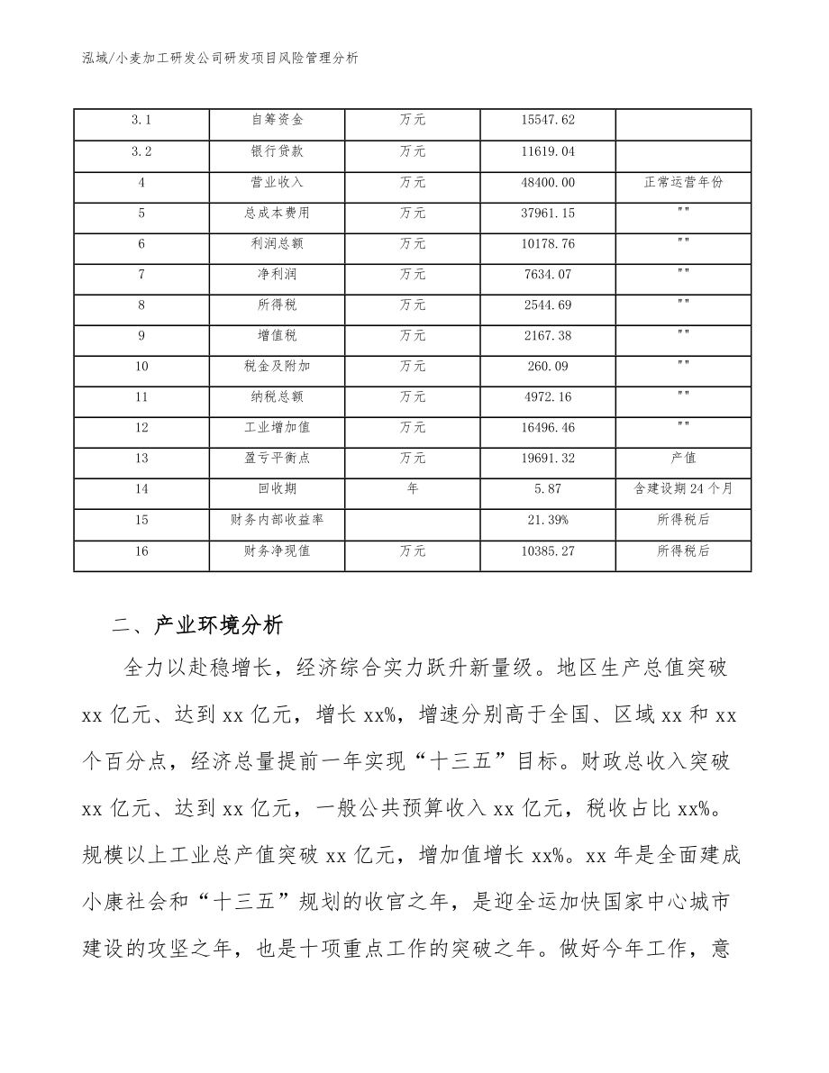 小麦加工研发公司研发项目风险管理分析_第5页