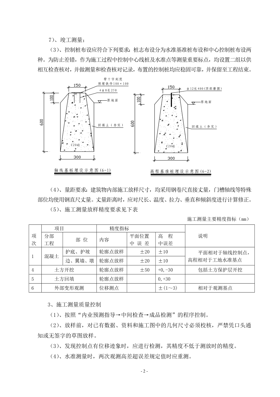 土地整理及机电安装施工组织设计说明.doc_第4页