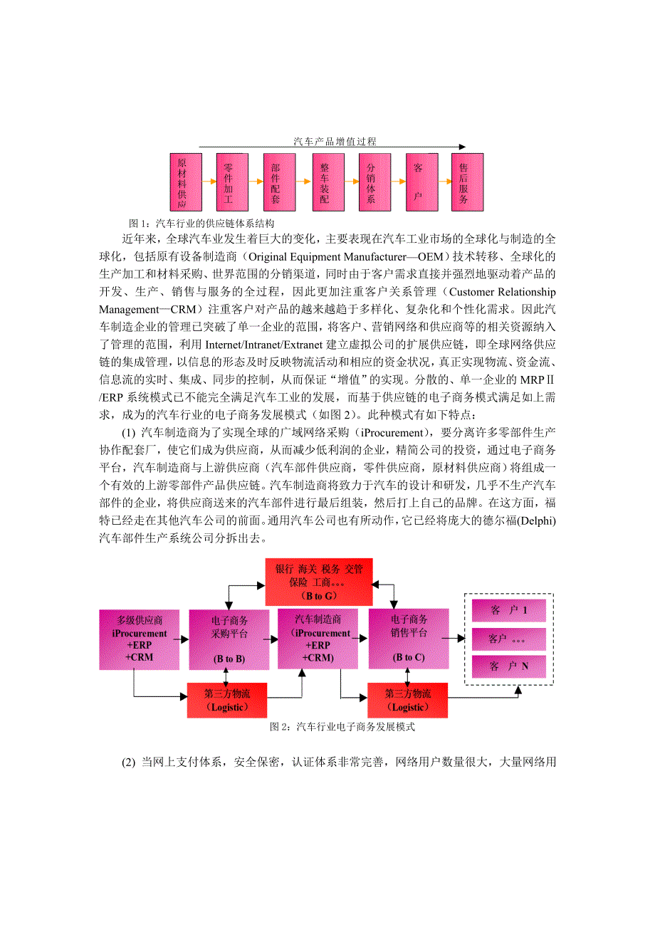 汽车制造企业实施电子商务的模式及对策_第2页