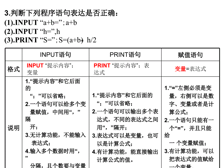 【数学】121《输入语句、输出语句和赋值语句（第2课时）》课件（新人教A版必修3）_第3页