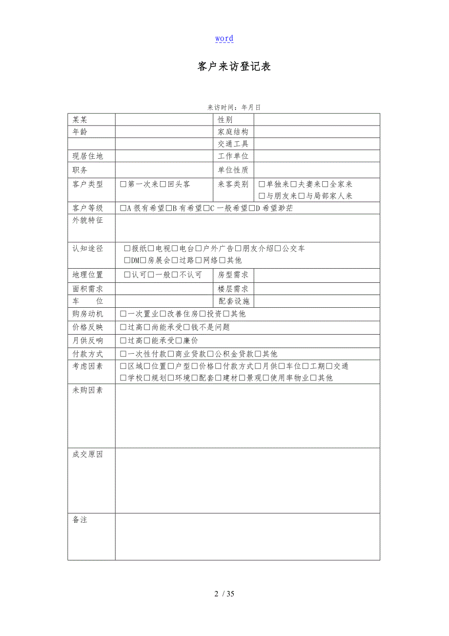 售楼部所有表格与重要合同范本_第2页