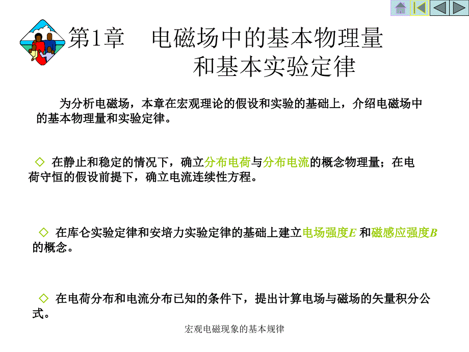 宏观电磁现象的基本规律课件_第1页