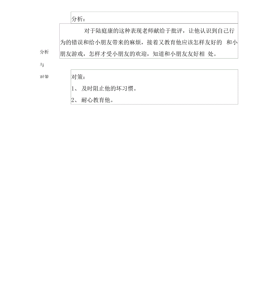 个案观察分析记录_第3页