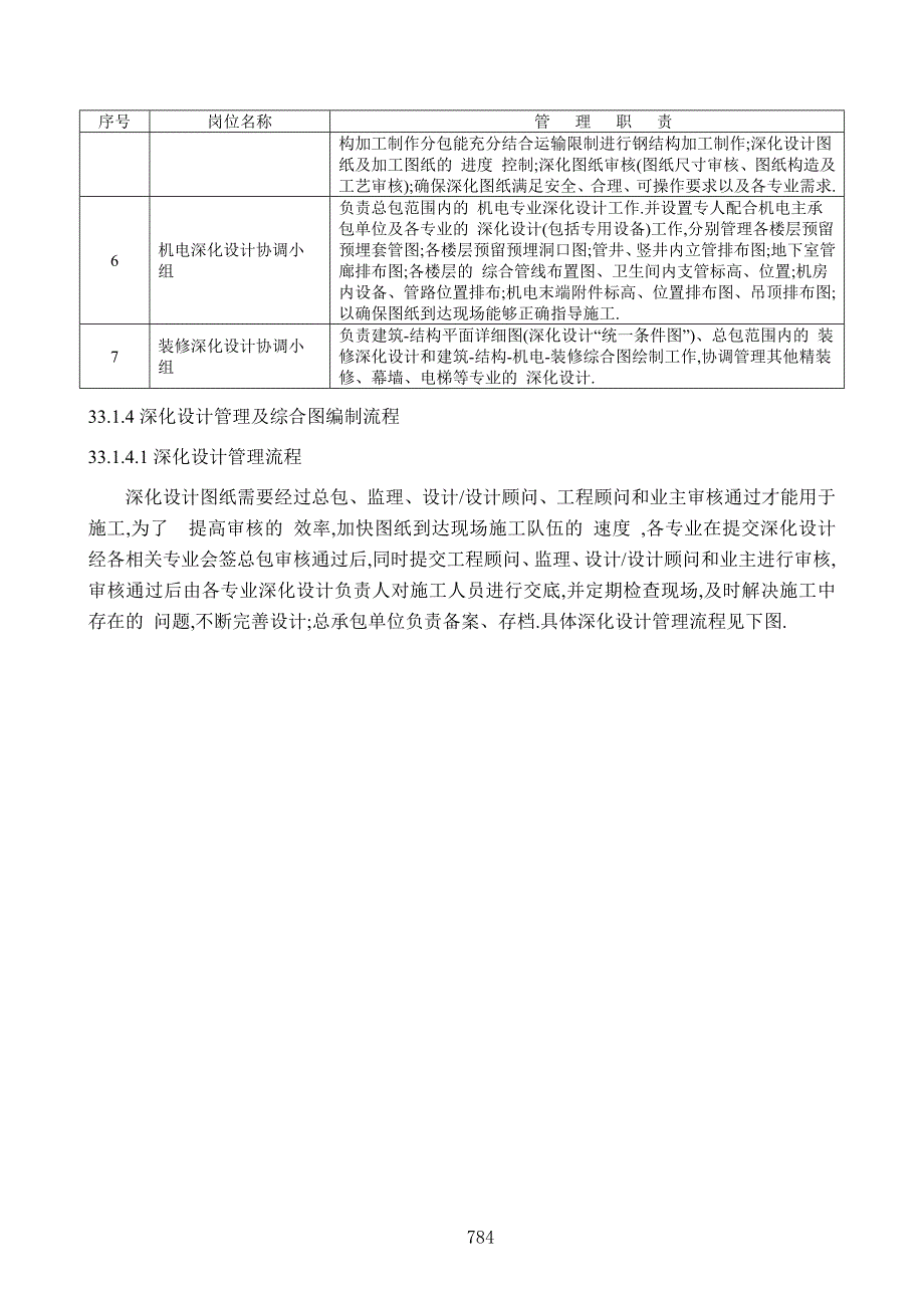 第三十三章 深化设计组织管理及实施方案范本_第3页