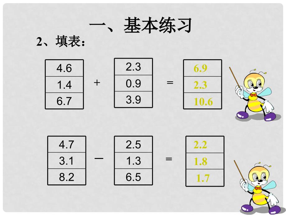 四年级数学下册 6.2《小数加减混合运算》课件2 （新版）新人教版_第4页