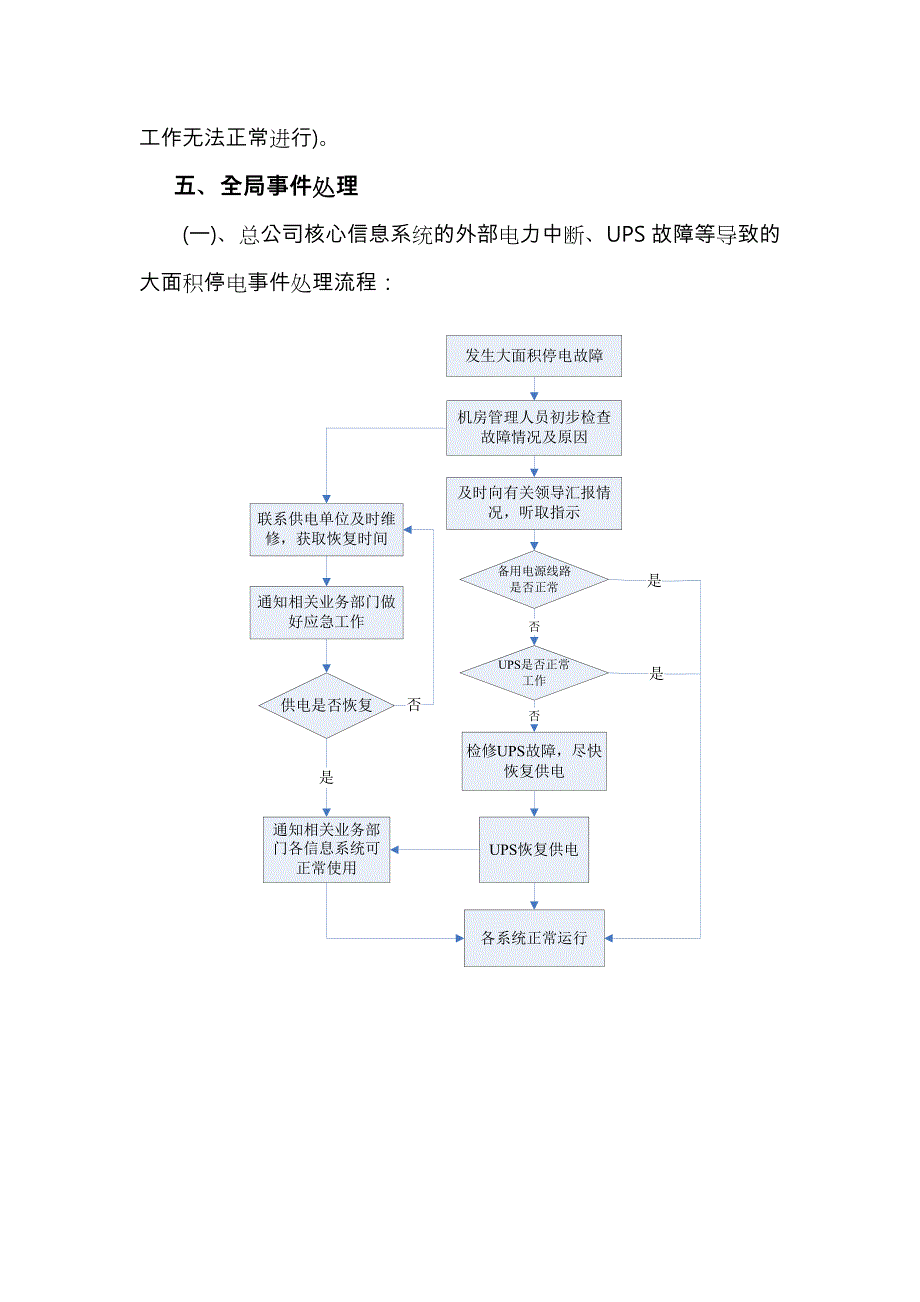 信息系统的应应急处理预案_第3页