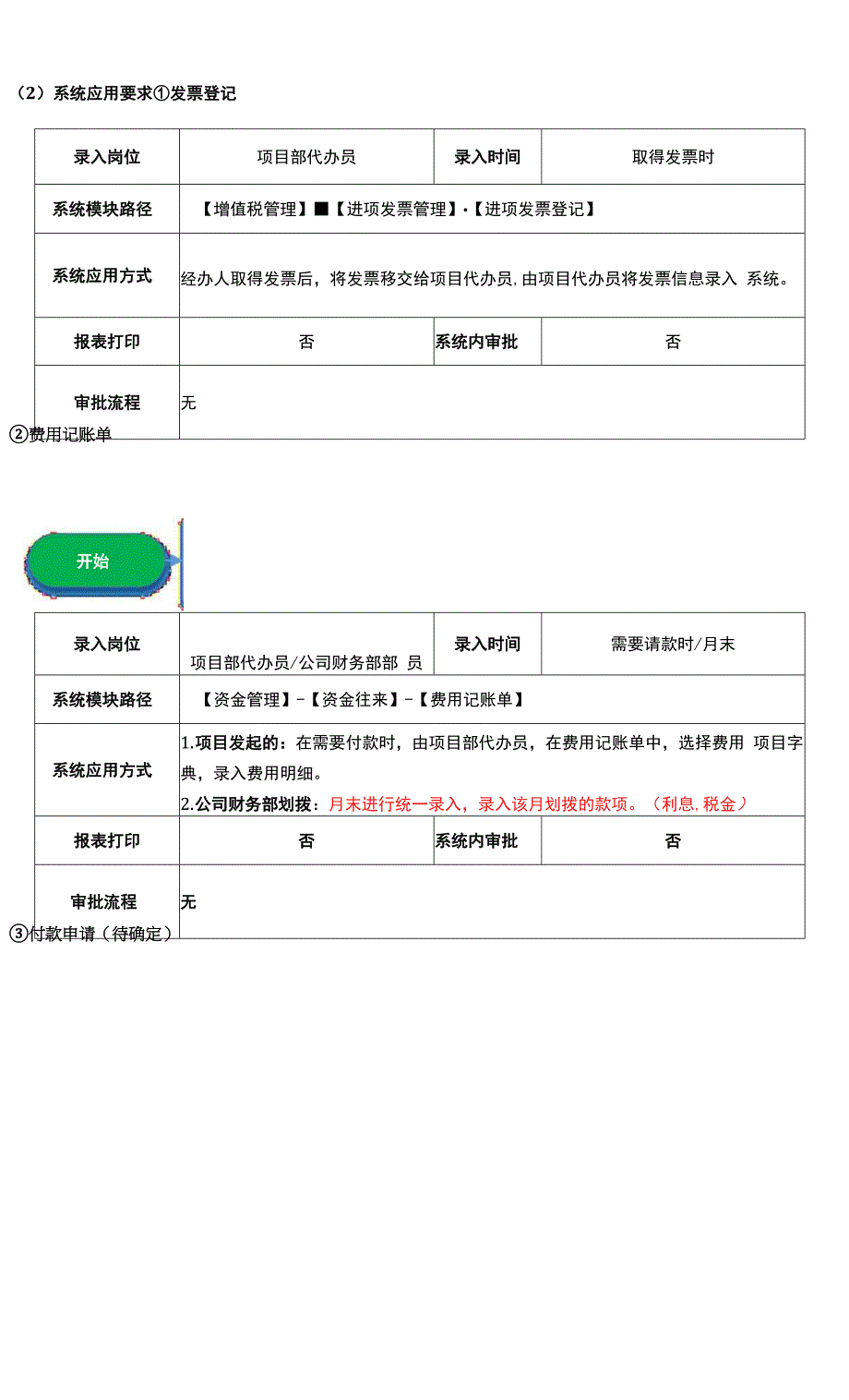 05业务解决方案V1.0【资金管理】.docx_第3页