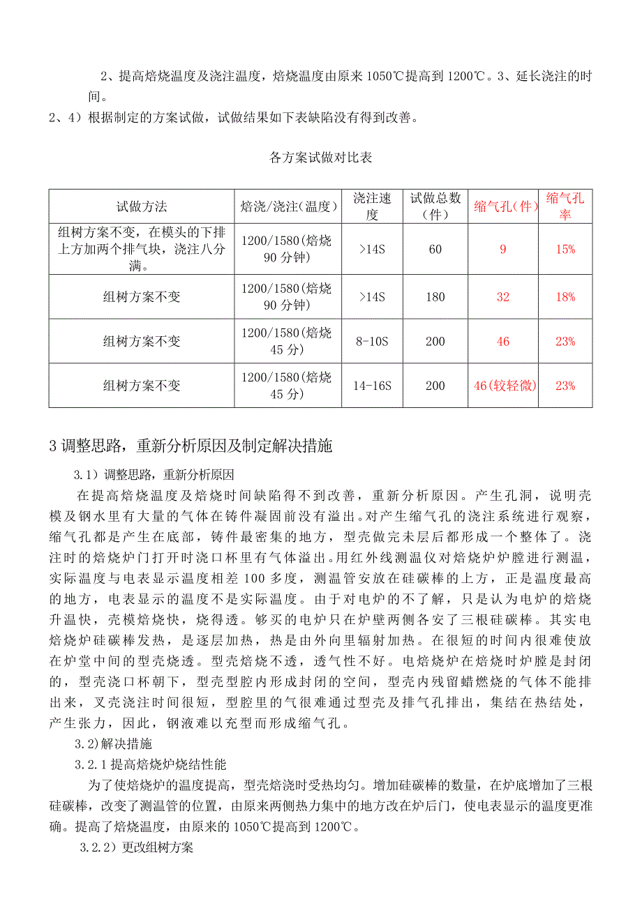 熔模铸造不锈钢铸件气孔缺陷的解决.doc_第3页