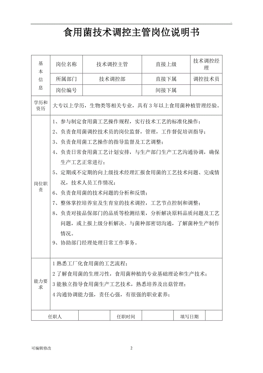 食用菌技术部门岗位说明.doc_第2页