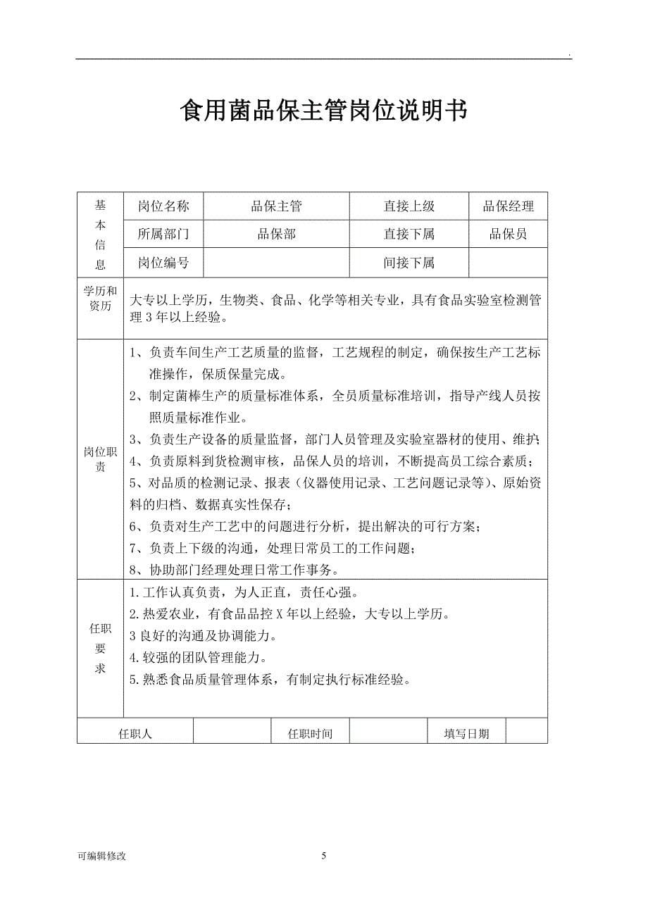 食用菌技术部门岗位说明.doc_第5页