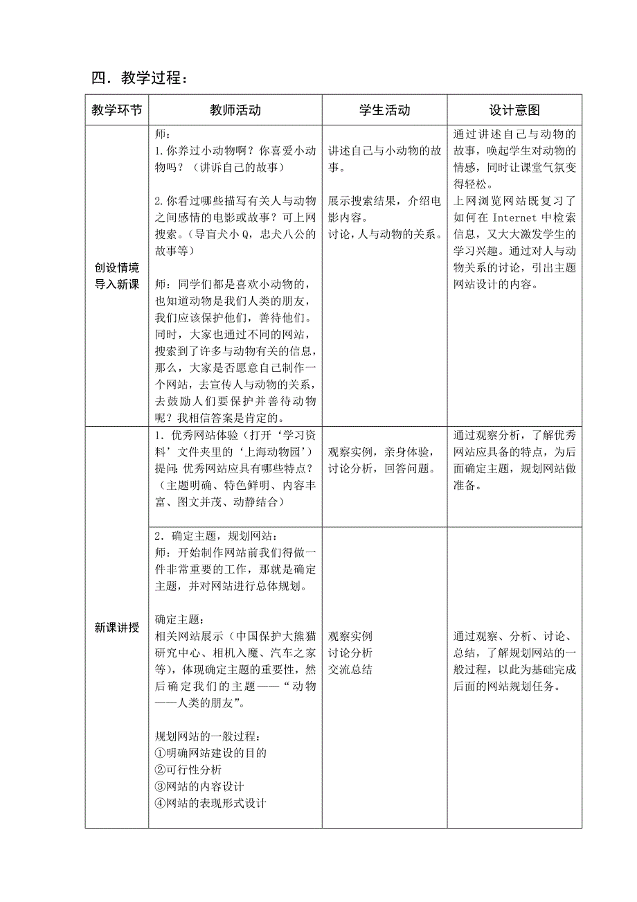 主题网站我设计_第3页