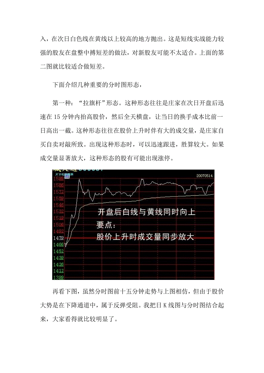 分时图的黄线和白线是什么意思_第3页