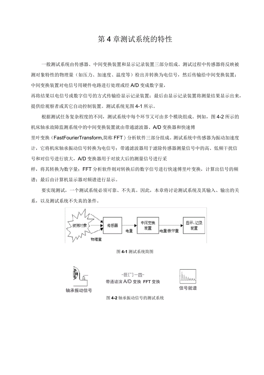 测试系统的特性_第1页