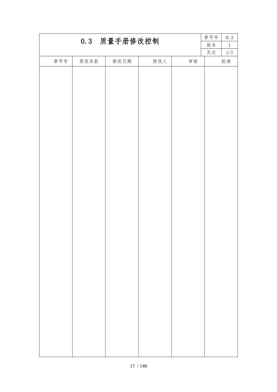 ISO质量管理体系手册范本_第3页