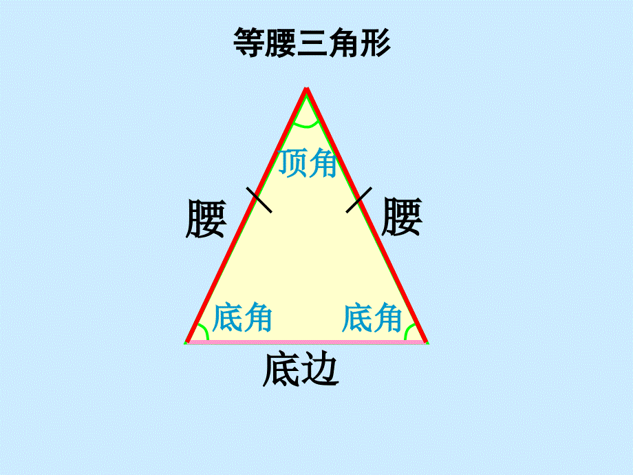 三年级上册数学课件5.5几何小实践三角形的分类沪教版共11张PPT1_第3页