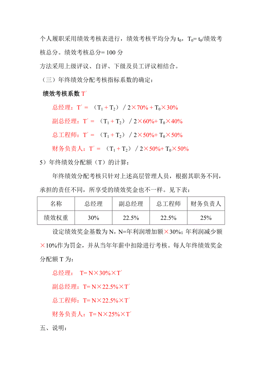 高管薪酬方案_第2页