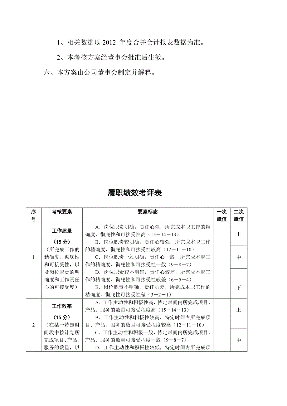 高管薪酬方案_第3页