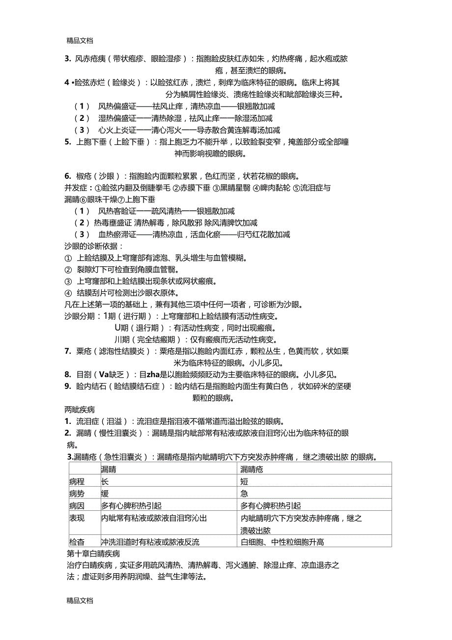 最新中医眼科学考试重点_第4页