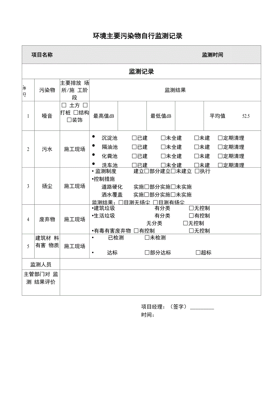 环境主要污染物自行监测记录_第1页