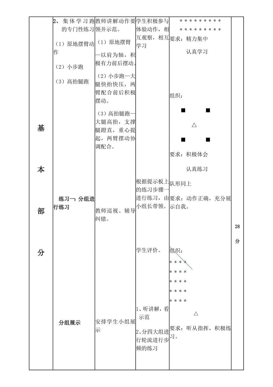 《50米快速跑》教学设计[36].docx_第5页