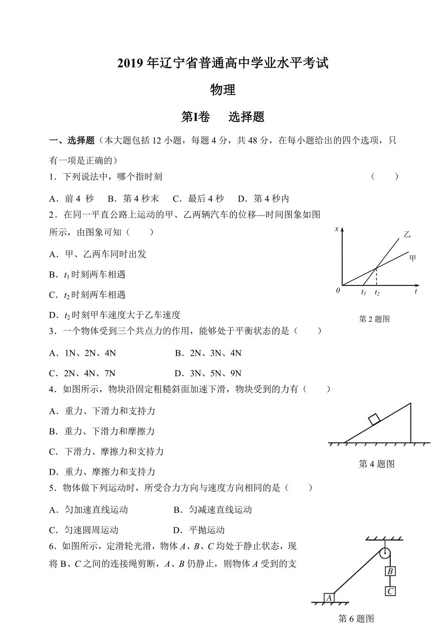 2020辽宁省学业水平测试真题 (物理)精品教育_第1页